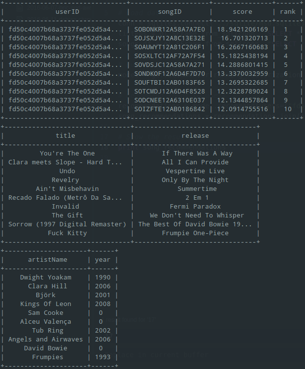 song recommendations results for one user using ranking factorization recommender and excluding song played only once